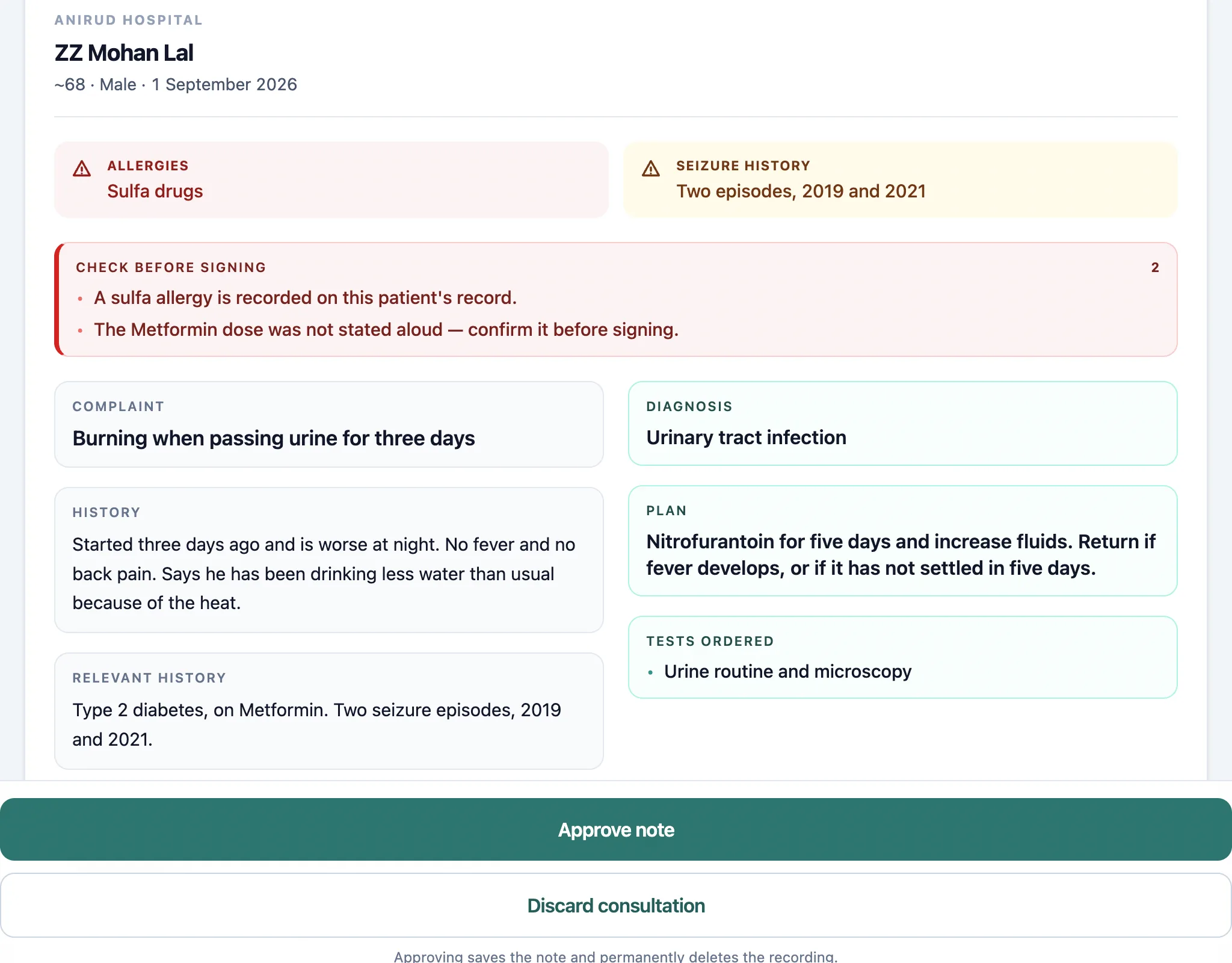 The review screen: allergy and seizure bands, a check-before-signing panel with two items, and the drafted note.
